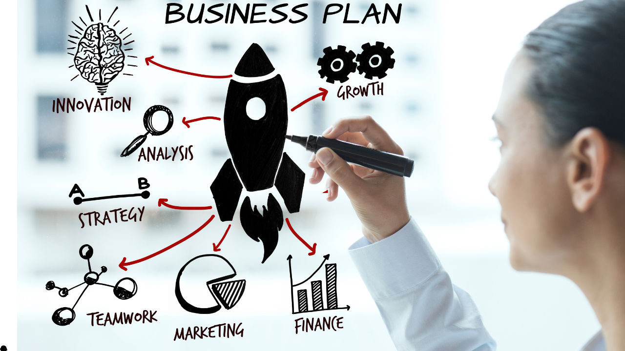 Penyusunan Business Plan